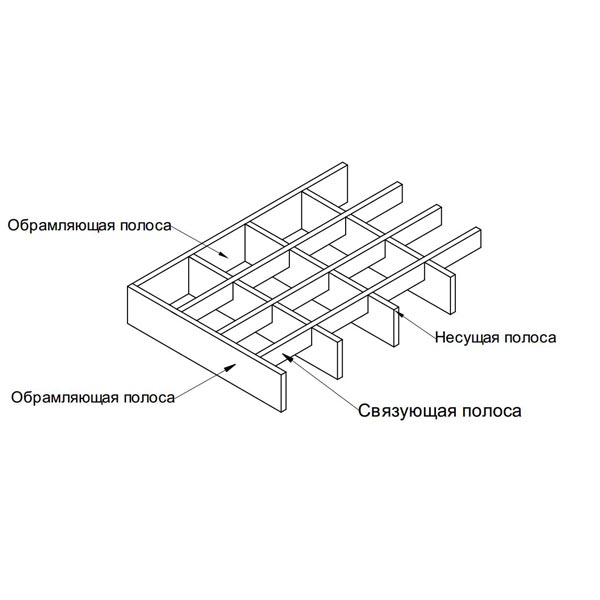 купить прессованный настил 100 х 120